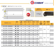 Μανέλες Τόρνου Εξωτερικές Γενικής Χρήσης - Ρόμβος CC-- Echain