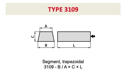 SEGMENTS για Ρεκτιφιε Λευκά για Ατσαλι Andre