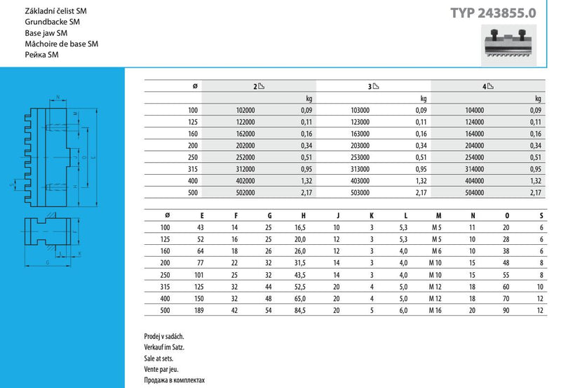 Σφιγκτήρες για Μαλακους Σιαγώνες για Τσοκ Τόρνου TOS (Σετ κάτω μέρος) Tos