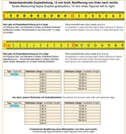 Αυτοκόλλητη Μετροταινία Ατσάλινη Πλαστικοποιημενη (προς τα δεξια) 13 mm Richter
