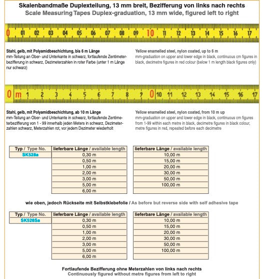 Αυτοκόλλητη Μετροταινία Ατσάλινη Πλαστικοποιημενη (προς τα δεξια) 13 mm Richter