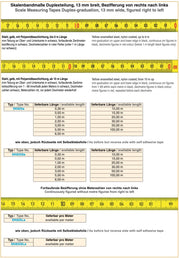 Αυτοκόλλητη Μετροταινία Ατσάλινη Πλαστικοποιημενη (προς τα αριστερά) 13 mm Richter