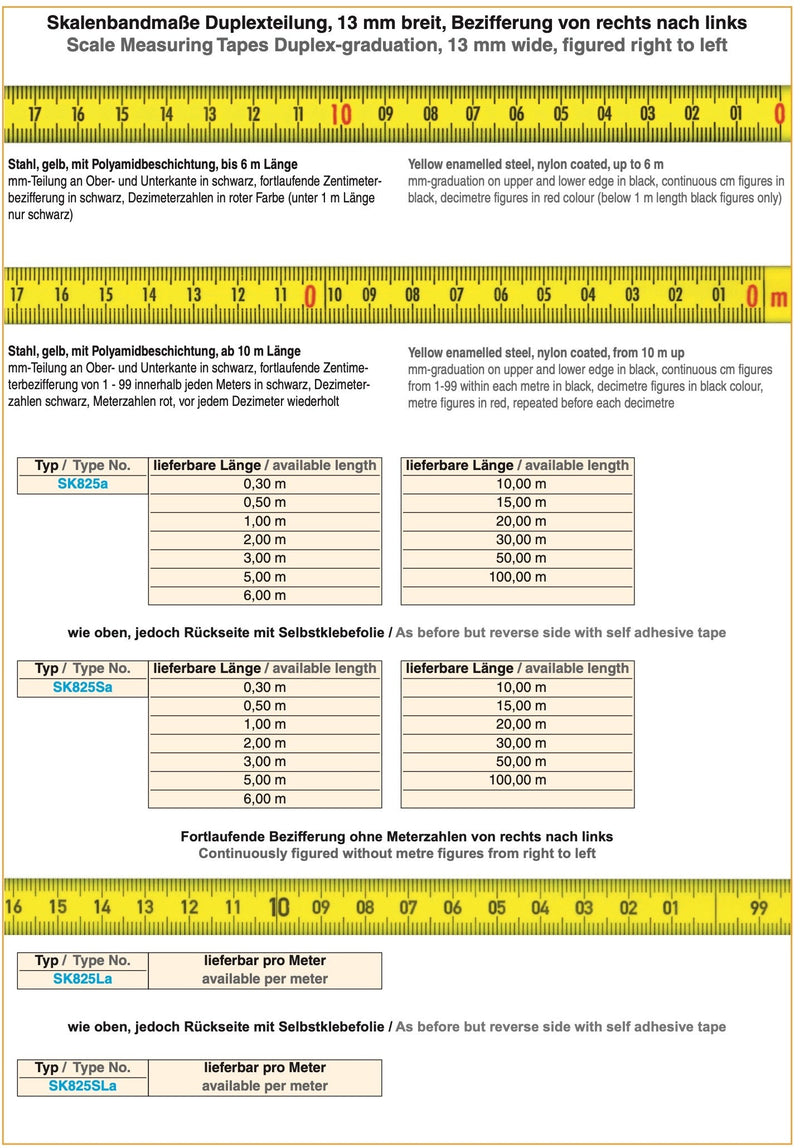Αυτοκόλλητη Μετροταινία Ατσάλινη Πλαστικοποιημενη (προς τα αριστερά) 13 mm Richter