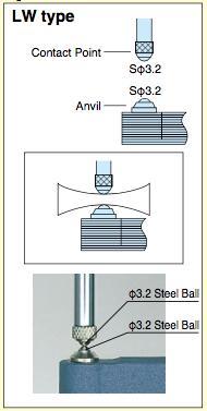 SM-112 LW - Παχύμετρο Μέτρησης για σκληρά μέταλλα/πλαστικά με μπιλιες (λαμαρίνες,PVC κτλ)