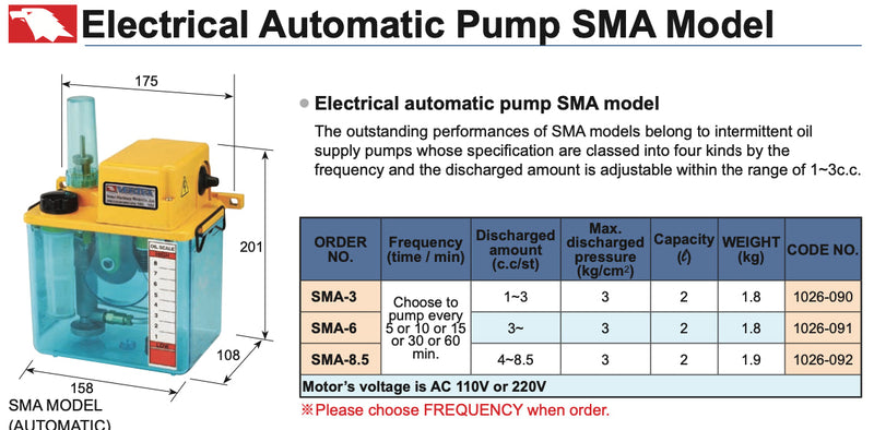 Αντλία Λαδιού Ηλεκτρική Vertex