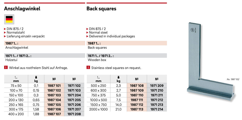 Γωνιά Πατούρας - Ακριβείας GG2 Ultra