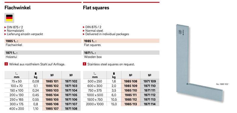 Γωνία Επίπεδη - Ακριβείας GG2 Ultra