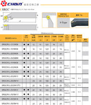 Μανέλες Τόρνου - Με Στρογγυλά Πλακίδια RC-- Echain