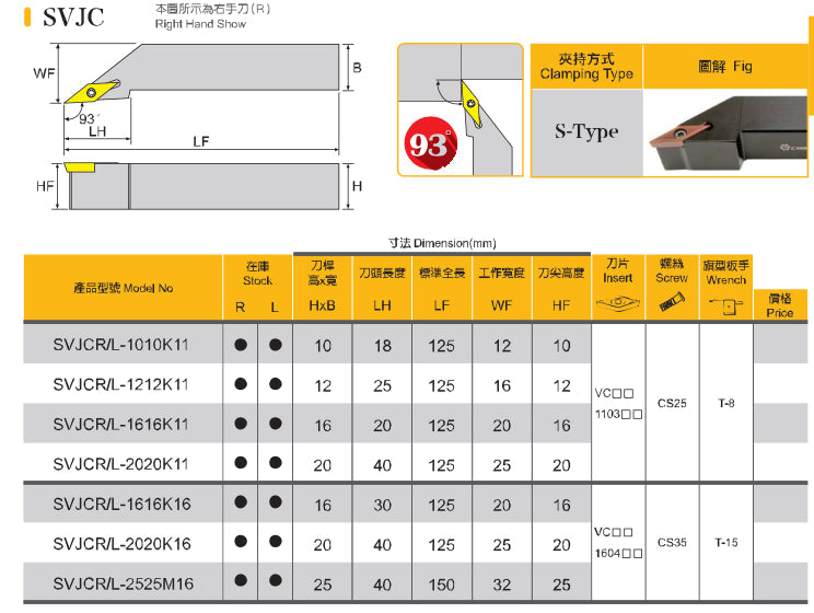 Μανέλες Τόρνου - Εξωτερικές με Πλακίδια Ρόμβο VC-- φινιρισμα Echain