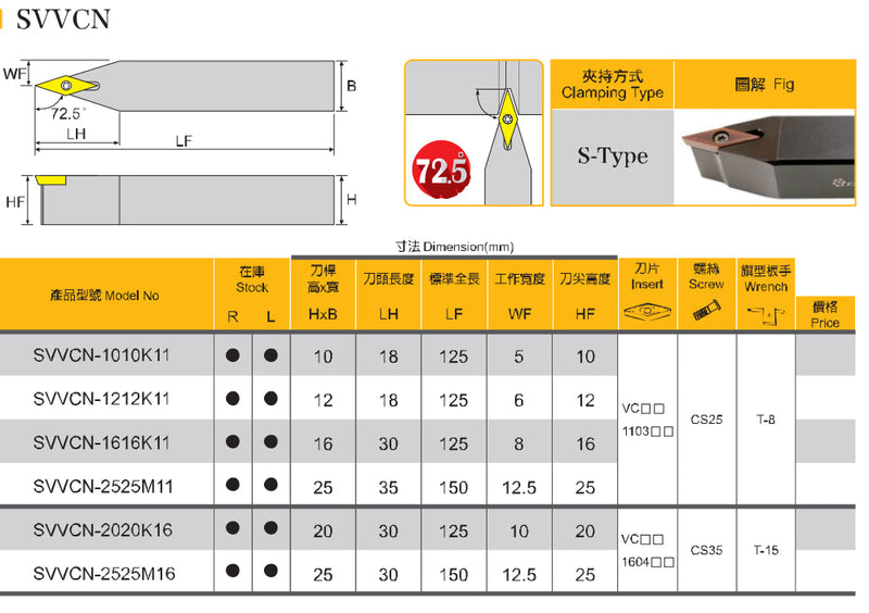 Μανέλες Τόρνου - Εξωτερικές με Πλακίδια Ρόμβο VC-- φινιρισμα Echain