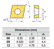 Πλακίδια - Βίντια Τόρνου Ρόμβος 80° Θετικό -