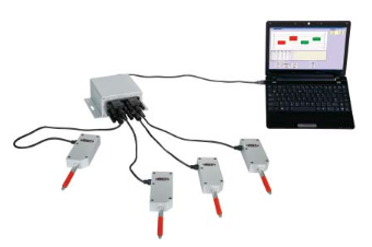 Σύστημα για ταυτόχρονη μετρήση απο Ρολόγια Γράφτη Insize