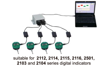 Σύστημα για ταυτόχρονη μετρήση απο Ρολόγια Γράφτη Insize