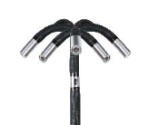 Κάμερα για Eνδοσκόπιο ISV-S Insize