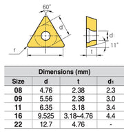 Πλακίδια - Βίντια Τόρνου Τρίγωνο 60° Θετικό -