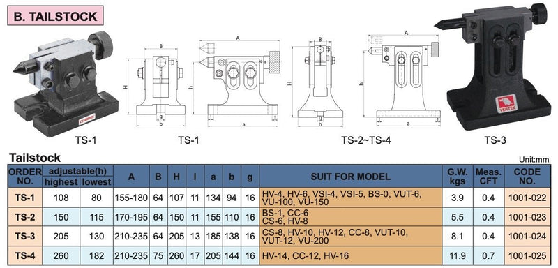 Πόντα Ρυθμιζόμενη Vertex