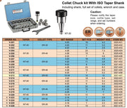 Κώνος Φρέζας ISO NT με SET Collets ER Vertex