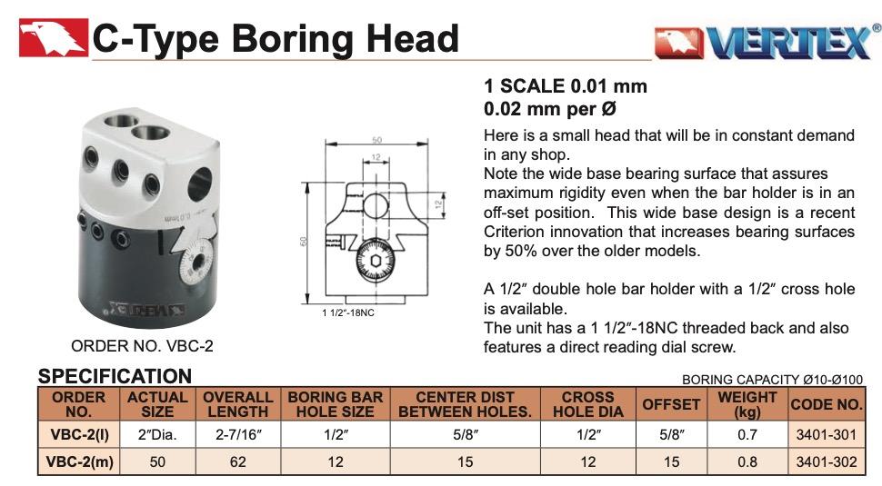 VBC-M - Kεφαλές Boring  50, 75, 100mm 1-1/2"18NC
