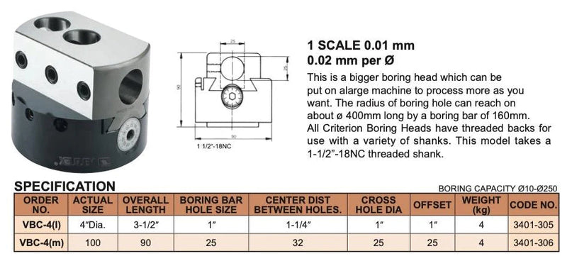 Kεφαλές Boring  50, 75, 100mm 1-1/2"18NC Vertex