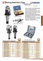Kεφαλές Boring Απλές -  Ø10-110 mm με Κώνο & Κοπτικά Vertex