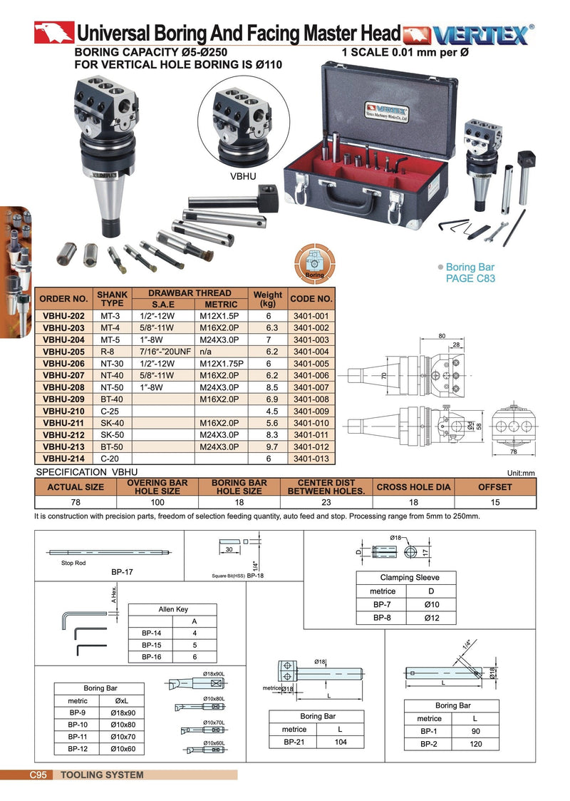 Kεφαλές Boring Αυτόματες  5-250 mm με Κώνο & Κοπτικά Vertex