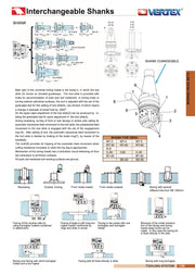 Kεφαλές Boring Αυτόματες  5-250 mm με Κώνο & Κοπτικά Vertex