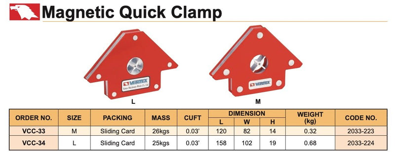 Μαγνητικά Τρίγωνα  Συγκόλλησης Vertex