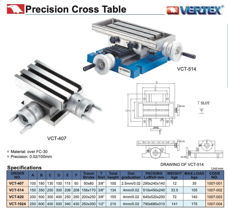 Τραπέζι Φρέζας Vertex