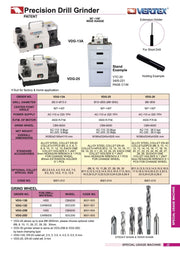 Τροχιστικο Τρυπανιων 90°-140° Μοιρών Vertex