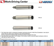 Σταθερή Αγκαθόποντα Τόρνου Vertex