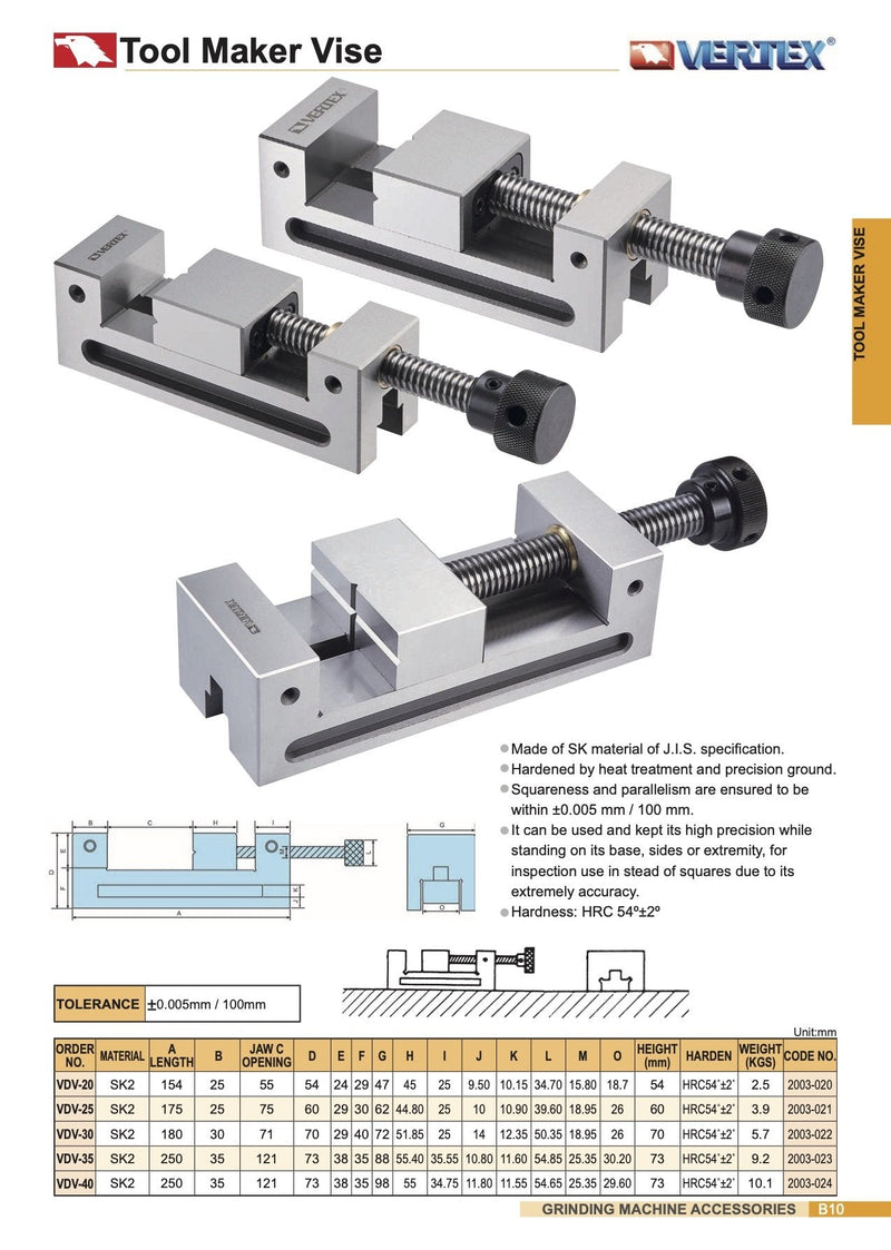 Mέγγενη Φρέζας Ακριβείας Vertex