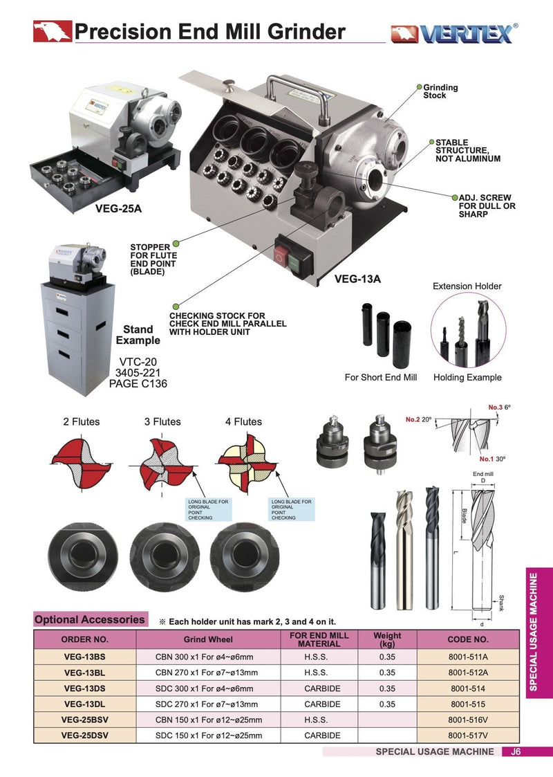 Τροχιστικό Για Κονδύλια Ακριβείας Vertex