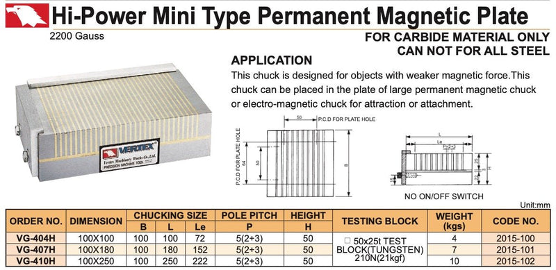 Μαγνητικά Τσοκ Τραπέζια για Ρεκτιφιέ Μόνιμα - Mini Type Vertex