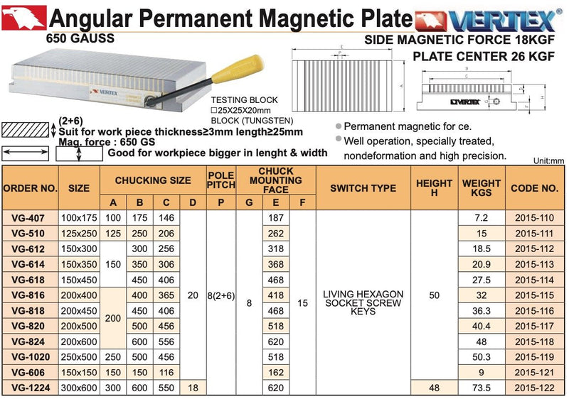 Μαγνητικά Τσοκ Τραπέζια για Ρεκτιφιέ Μόνιμα Vertex