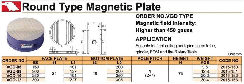 Μαγνητικά Τσοκ Τραπέζια για Ρεκτιφιέ Μόνιμα - Round Type Vertex