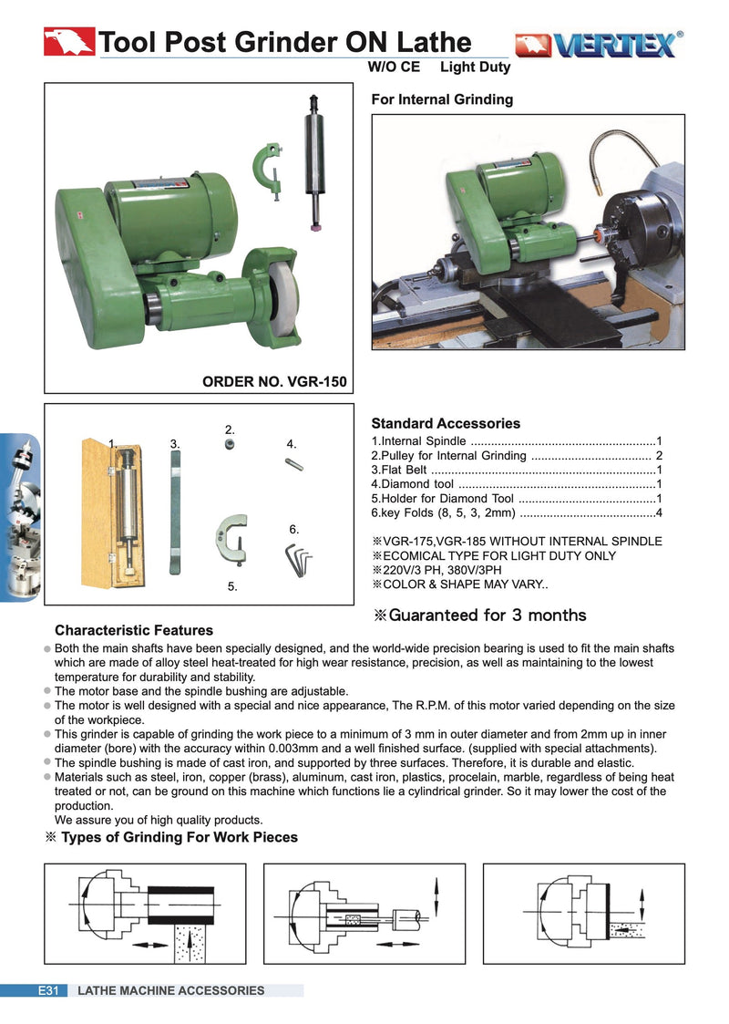 Ρεκτιφιε Τόρνου Vertex