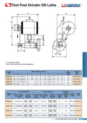 Ρεκτιφιε Τόρνου Vertex