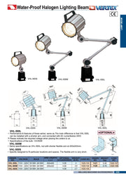 Φωτιστικό WaterProof IP67 βραχίονας IP65 Vertex