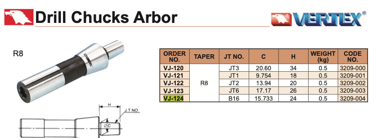 Κώνοι R8 σε Τσοκ Τρυπανιών Vertex
