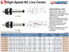 VLC-MTA - Περιστροφική Πόντα Τόρνου High Speed Ακριβείας