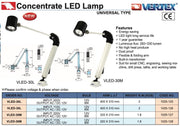 Φωτιστικό Concentrate LED Vertex