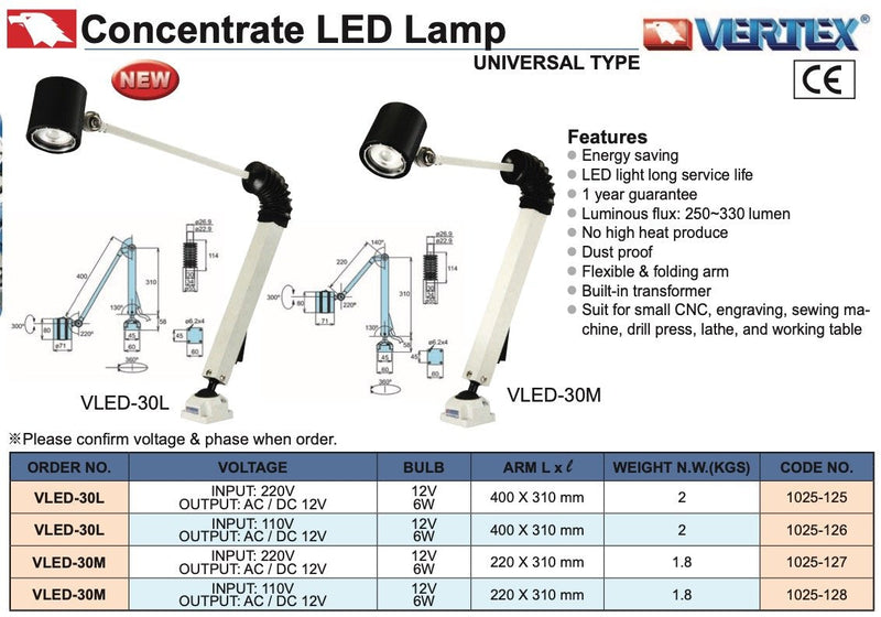 Φωτιστικό Concentrate LED Vertex