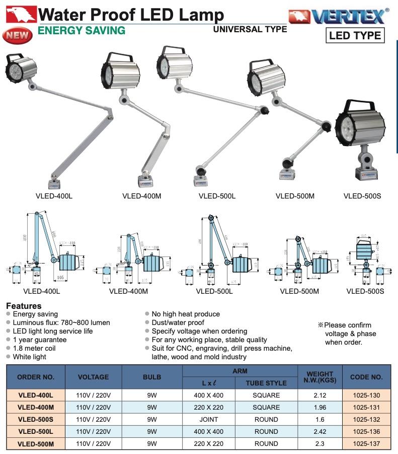 Φωτιστικό Βιομηχανικό LED Vertex