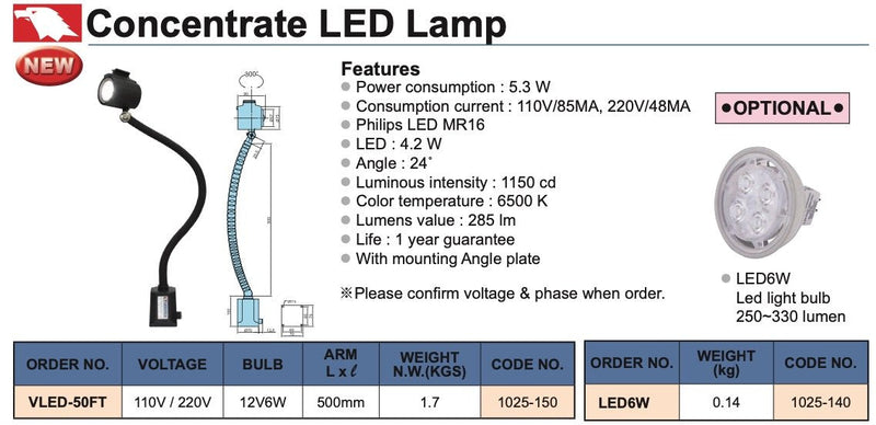 Φωτιστικό  Συγκεντρωτικό LED Vertex