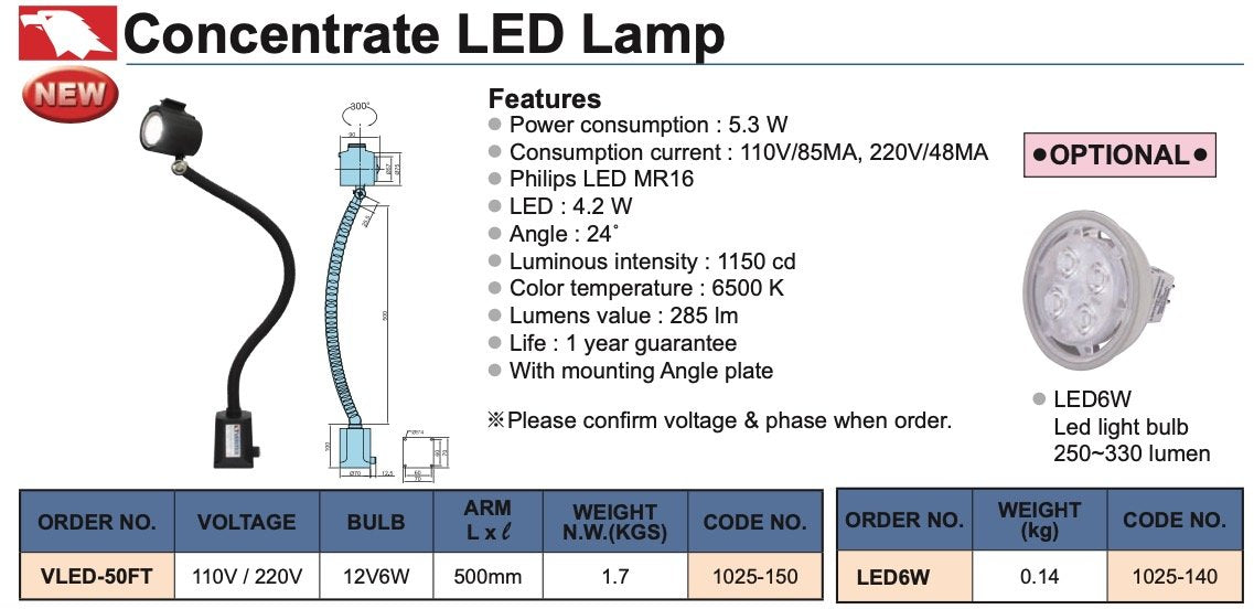 VLED-50FT - Φωτιστικό  Συγκεντρωτικό LED