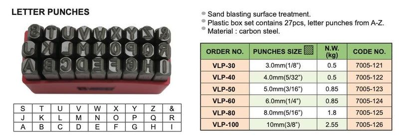 Χτυπητά Γράμματα ΛΑΤΙΝΙΚΑ Vertex
