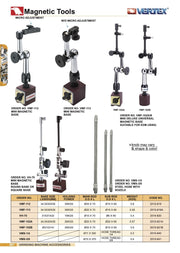 Μαγνητική Βάση  Mini Deluxe Vertex