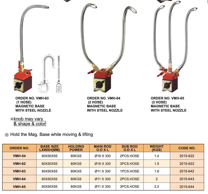 Σωληνάκι Σαπουνελαίου Μεταλλικό Διπλό Vertex