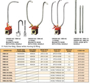 Σωληνάκι Σαπουνελαίου Μεταλλικό Τριπλό Vertex