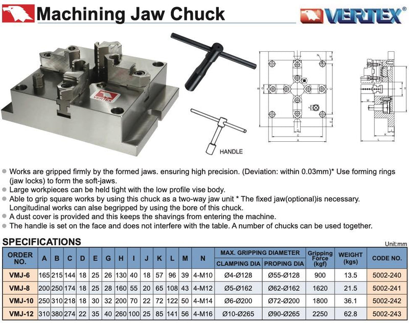 Τσόκ Τόρνου με 4 Ατσάλινους Σφιγκτήρες Vertex